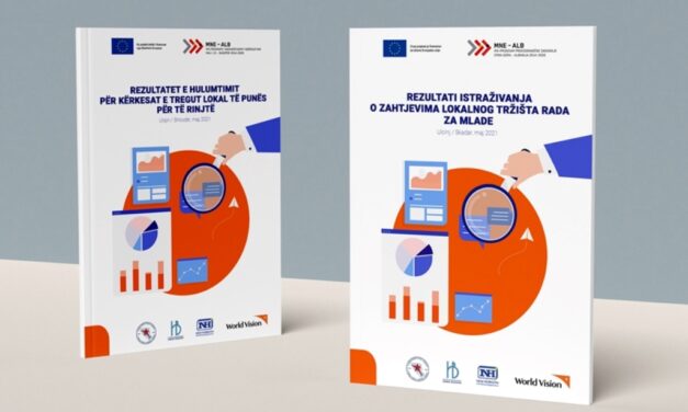 ISTRAŽIVANJE O ZAHTJEVIMA LOKALNOG TRŽIŠTA RADA ZA MLADE