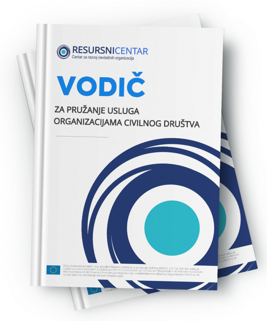 VODIC - mockup