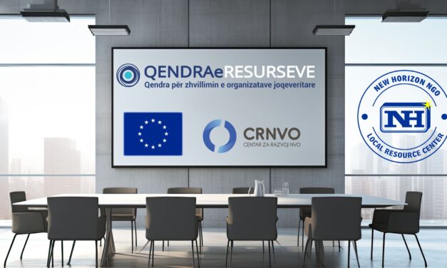 QENDRA E RESURSEVE PËR ORGANIZATAT E SHOQËRISË CIVILE