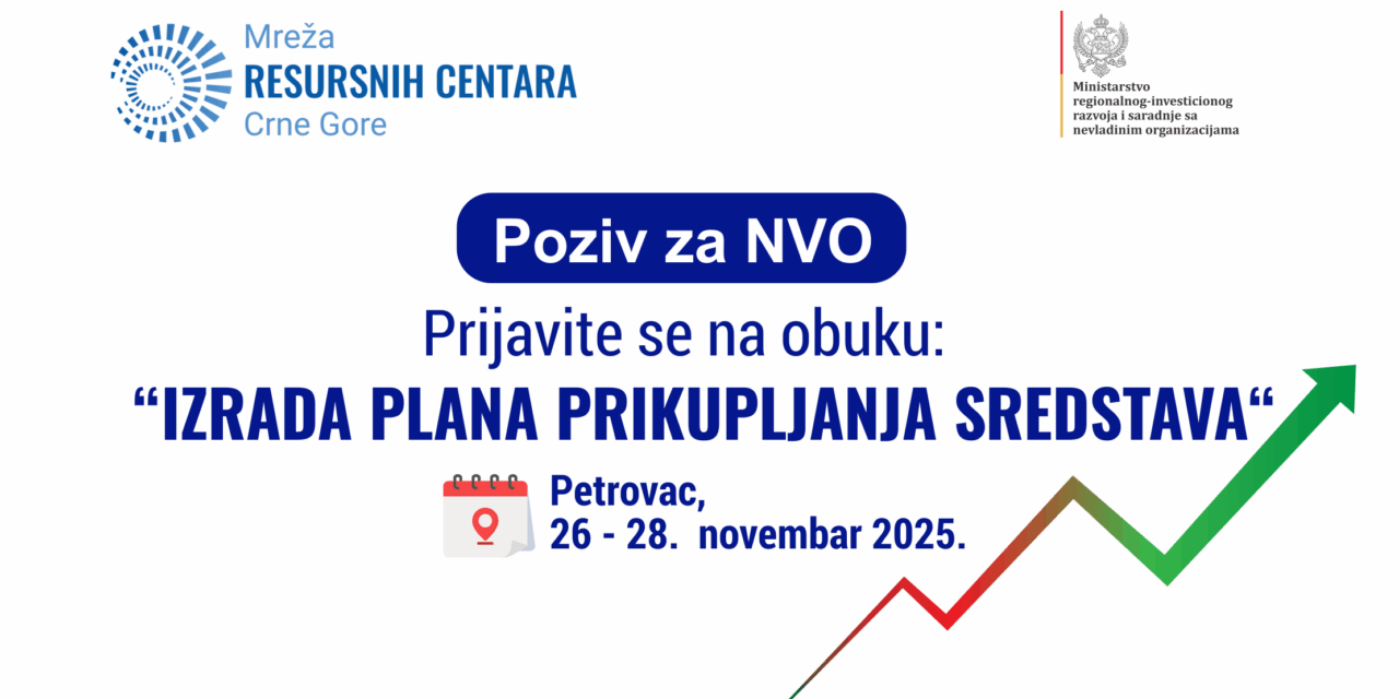 Poziv za NVO: Obuka na temu “Izrada plana prikupljanja sredstava“