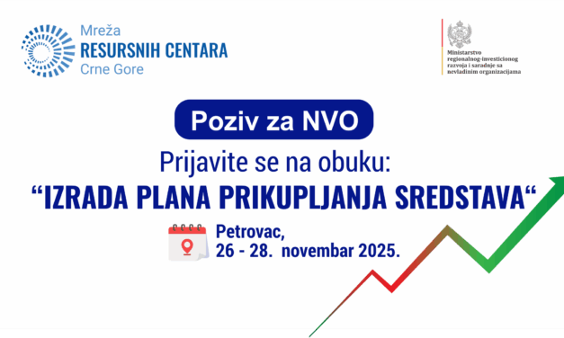 Poziv za NVO: Obuka na temu “Izrada plana prikupljanja sredstava“
