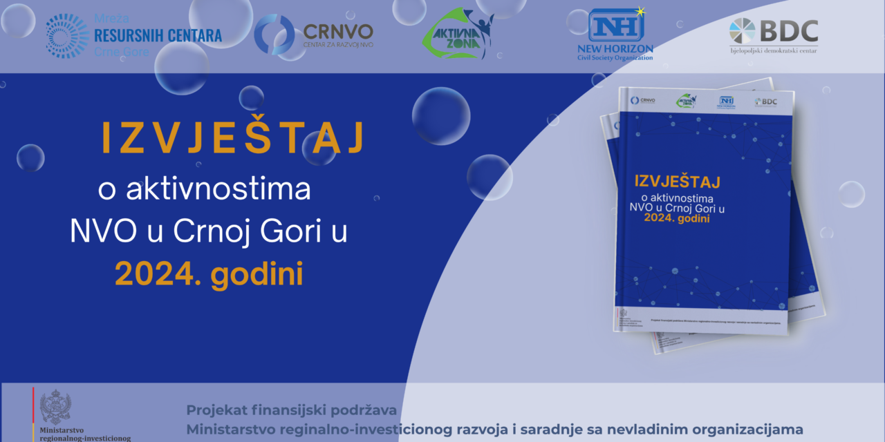Izvještaj o aktivnostima NVO u Crnoj Gori 2024.