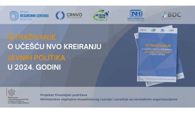 Istraživanje o učešću NVO u kreiranju javnih politika u 2024. godini