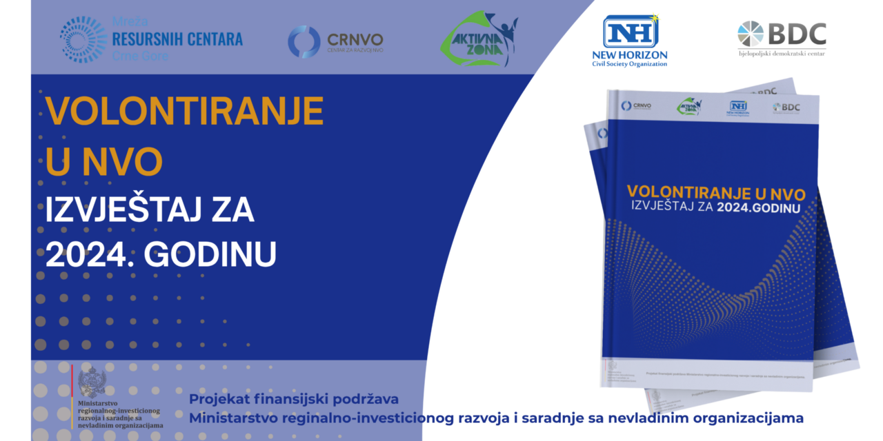 Volontiranje u NVO 2024.