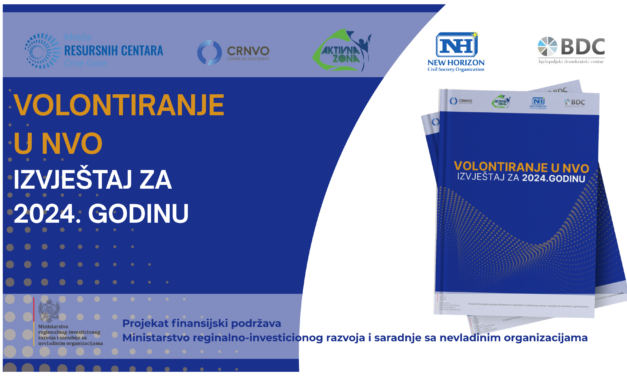 Volontiranje u NVO 2024.