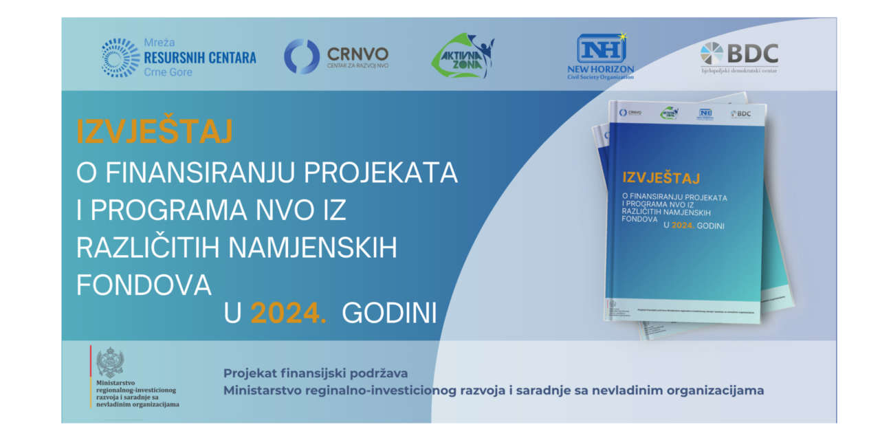 Izvještaj o finansiranju NVO iz EU fondova 2024.