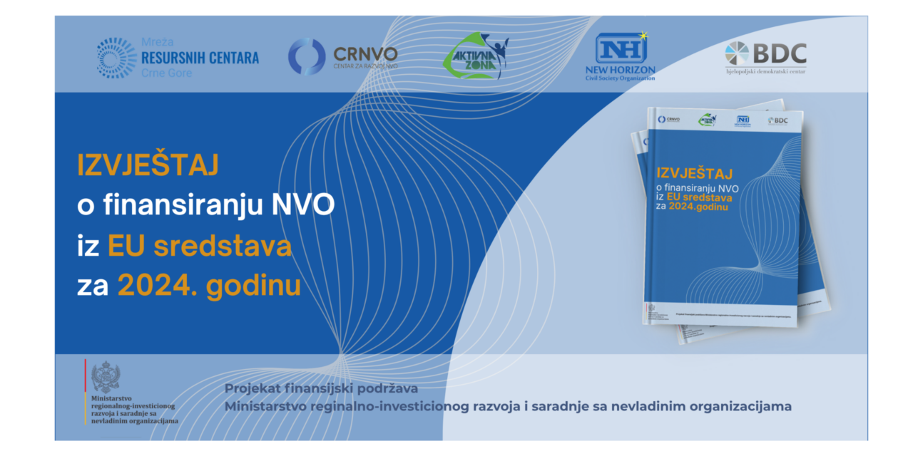 Izvještaj o finansiranju NVO iz EU fondova 2024.