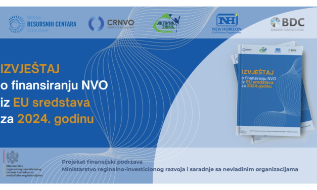 Izvještaj o finansiranju NVO iz EU fondova 2024.